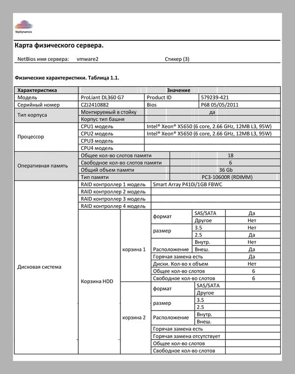 Задачи аудита ИТ-инфраструктуры | petropavlovsk-kamchatsky.sky-dynamics.ru Задачи аудита ИТ-инфраструктуры | SkyDynamics
